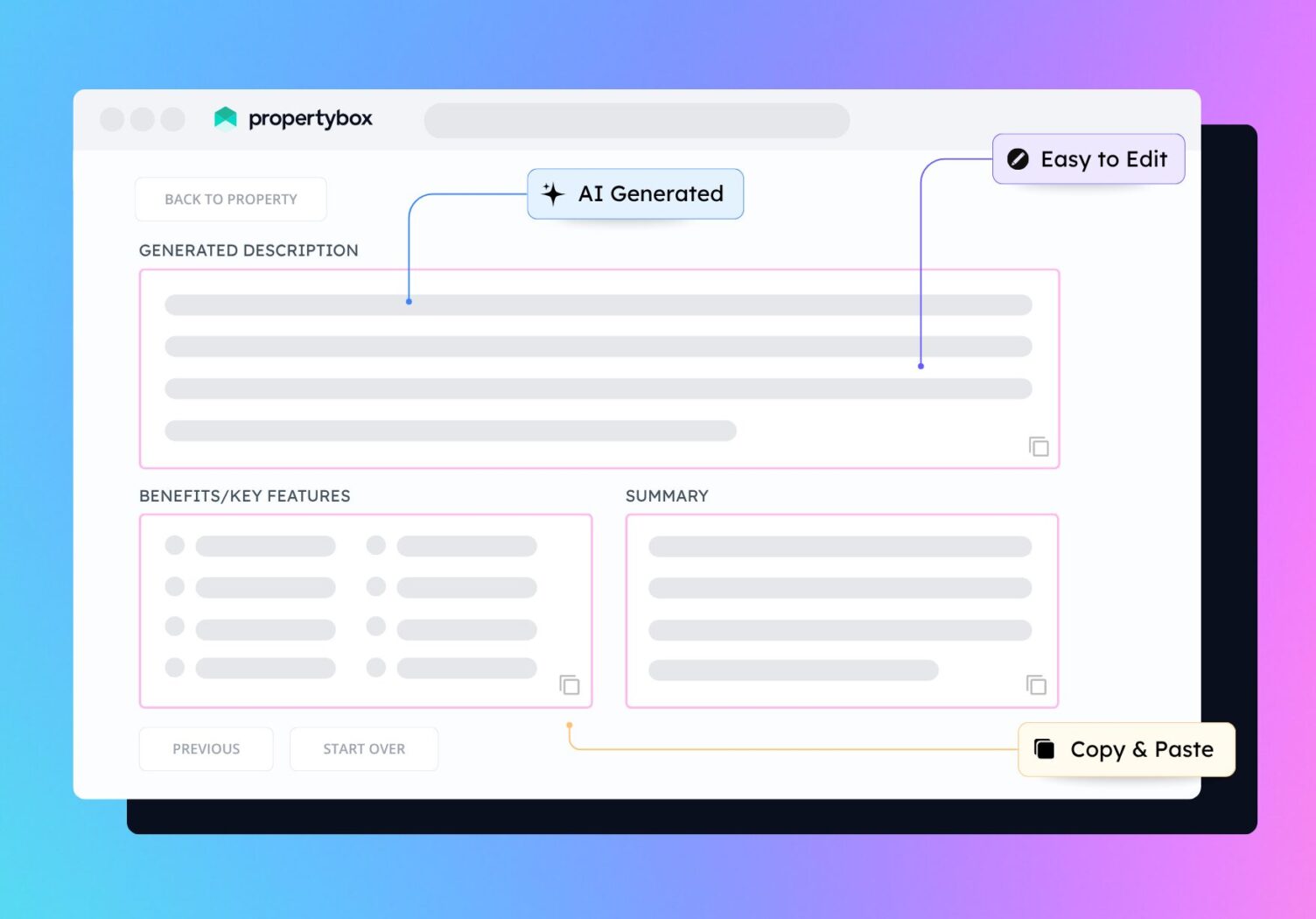 AI Listing Description - High Quality - PropertyBox